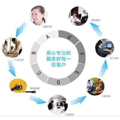 襄樊三明治油炸機(jī)與網(wǎng)帶式油炸流水線技術(shù)咨詢(xún)指南