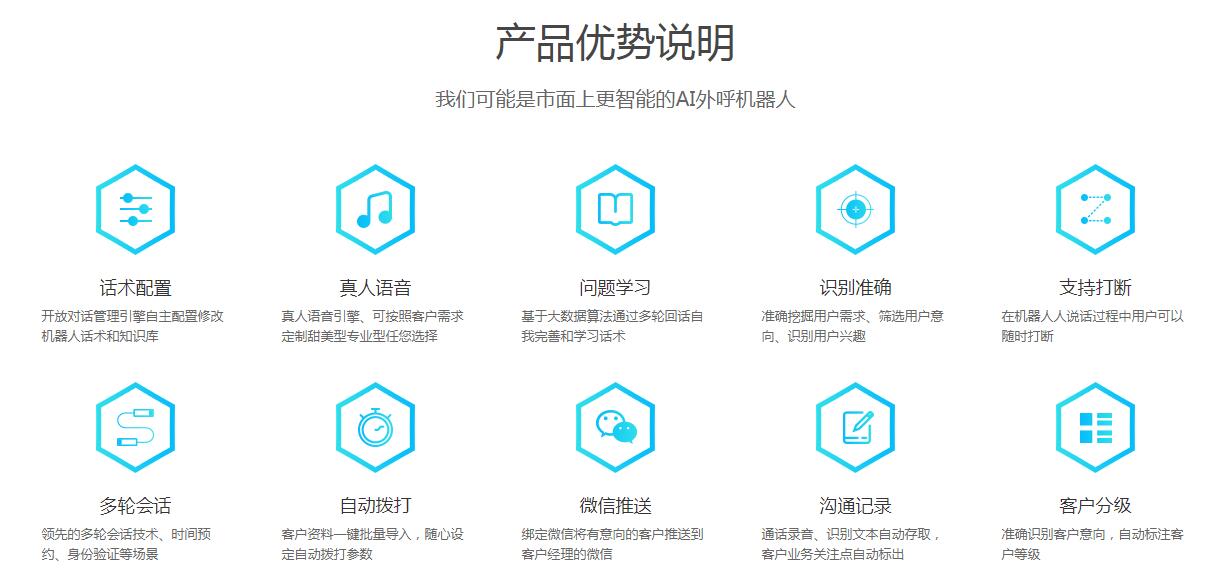 同花順智能外呼機(jī)器人 真人語(yǔ)音電銷(xiāo)的未來(lái)與實(shí)踐